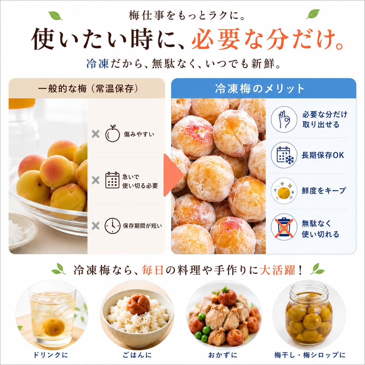 Amazon.co.jp: 【冷凍】紀州梅 青梅 A級品 A級品（大玉）B級品（訳あり